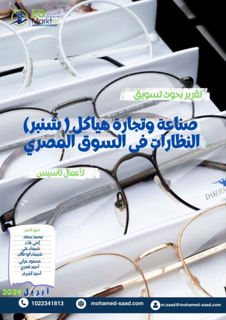 Market Research — Eyewear Market